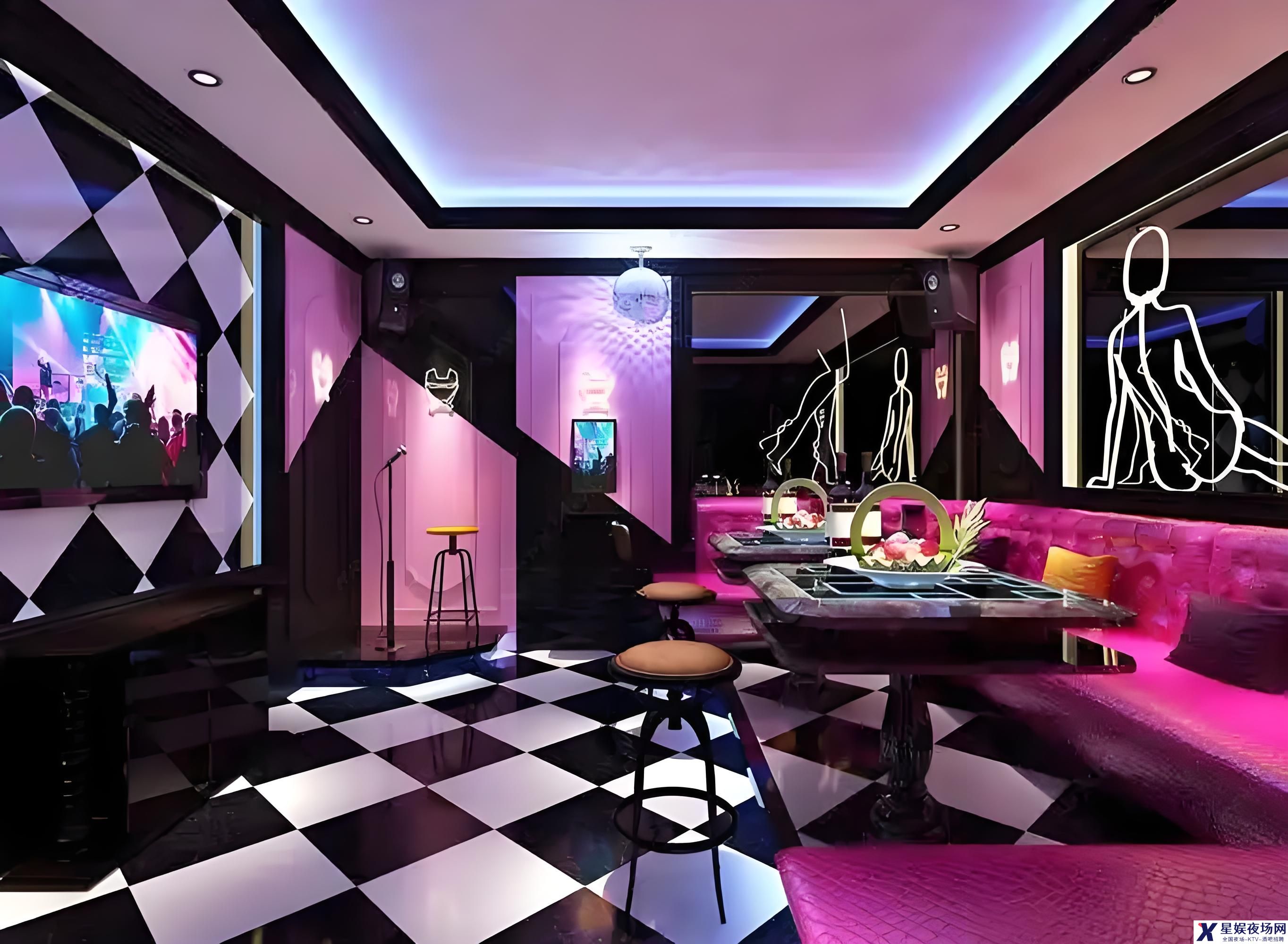 成都高端会所全职招聘信息&mdash;&mdash;开启城市夜生活的新篇章